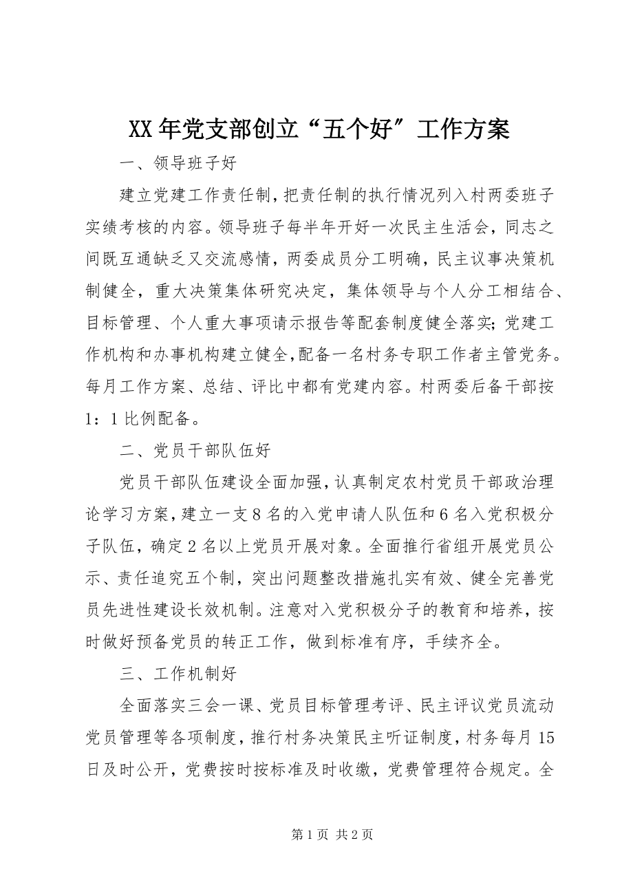 2023年党支部创建“五个好”工作计划.docx_第1页