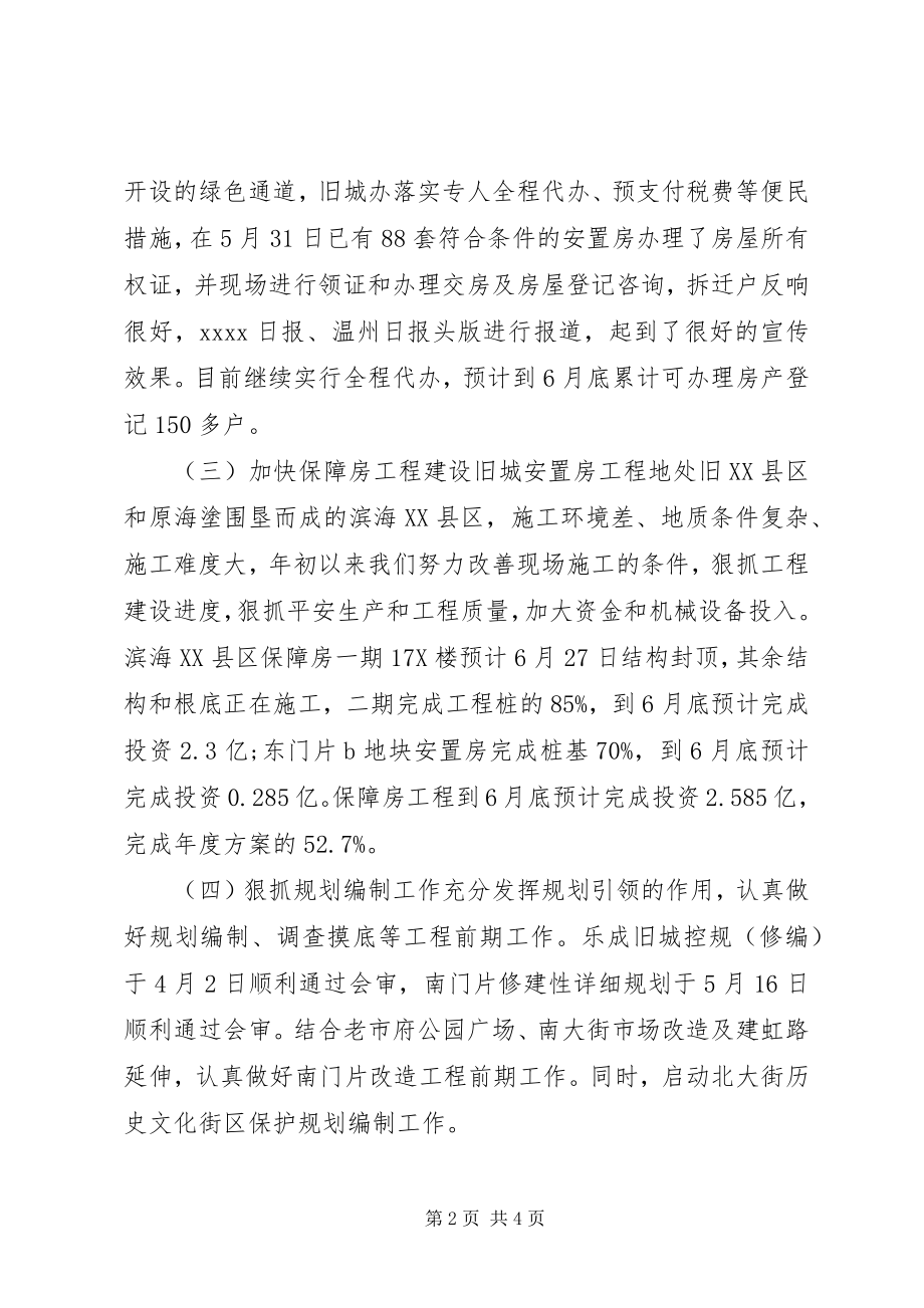 2023年市旧城建设办公室工作总结.docx_第2页