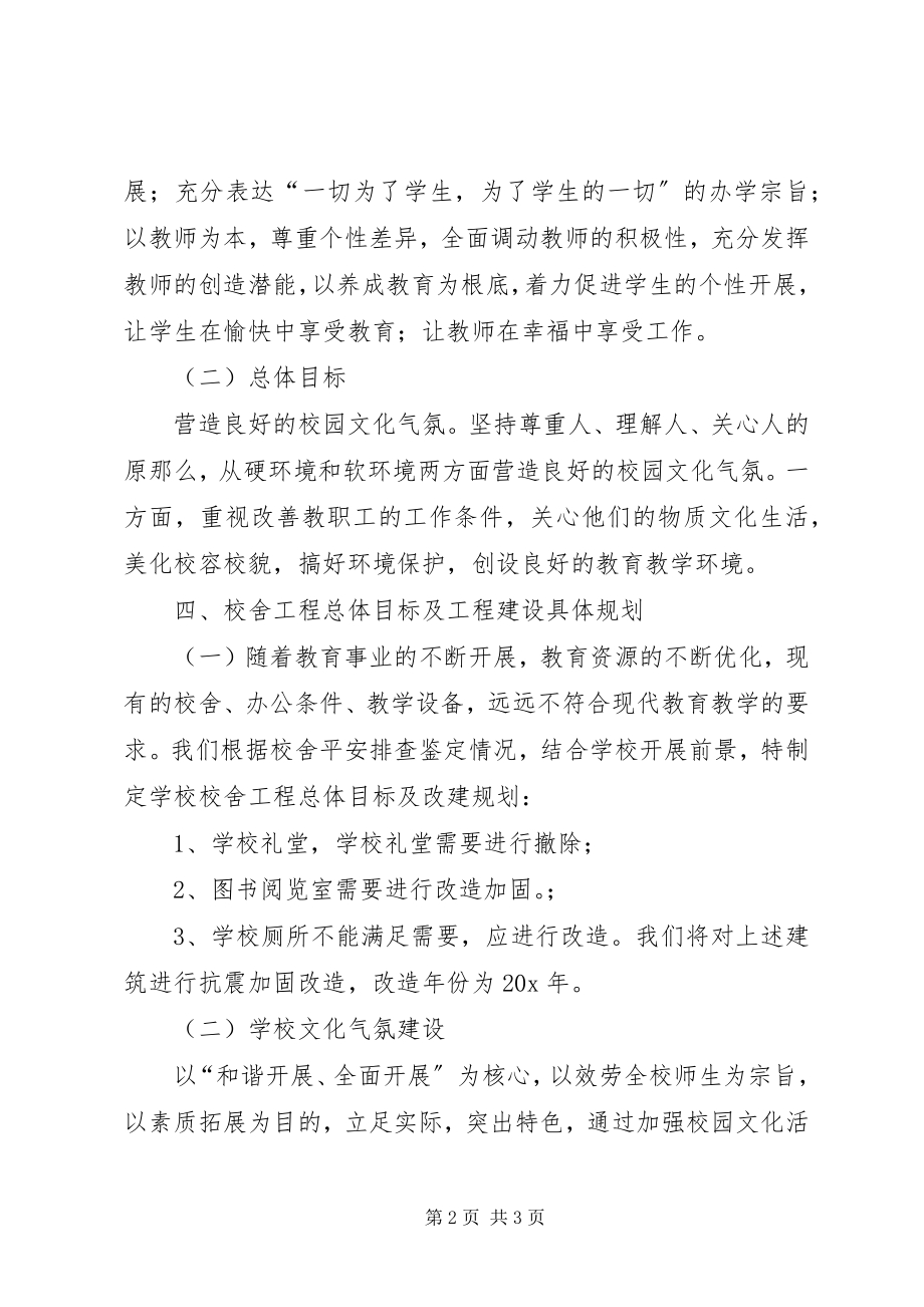 2023年学校整体规划方案参考.docx_第2页