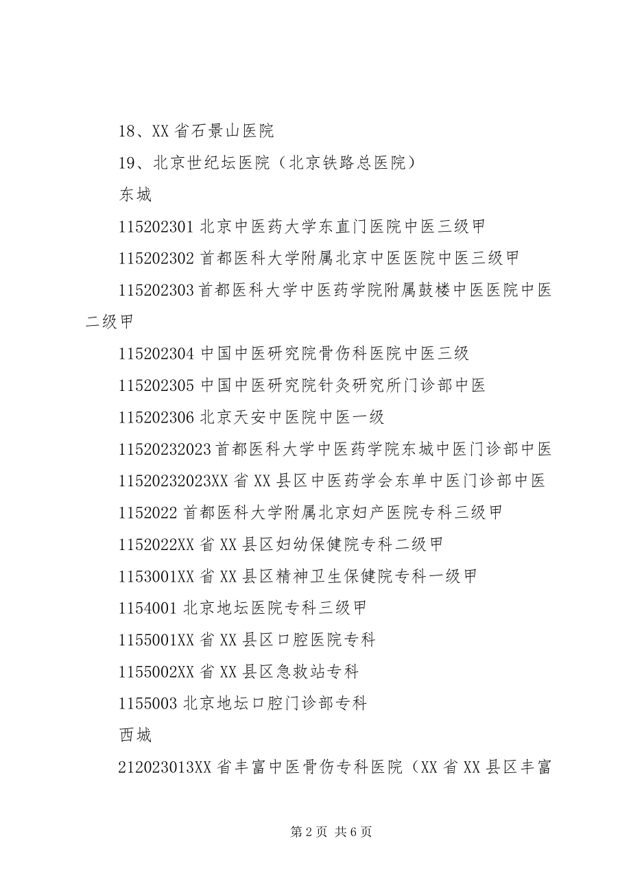 2023年医保定点单位申请书.docx_第2页