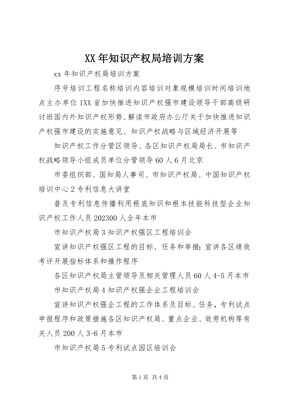 2023年知识产权局培训计划.docx_第1页