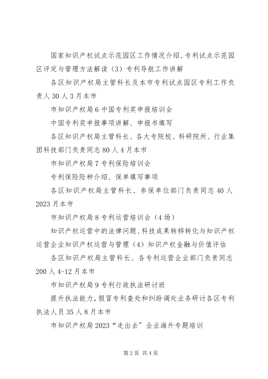 2023年知识产权局培训计划.docx_第2页