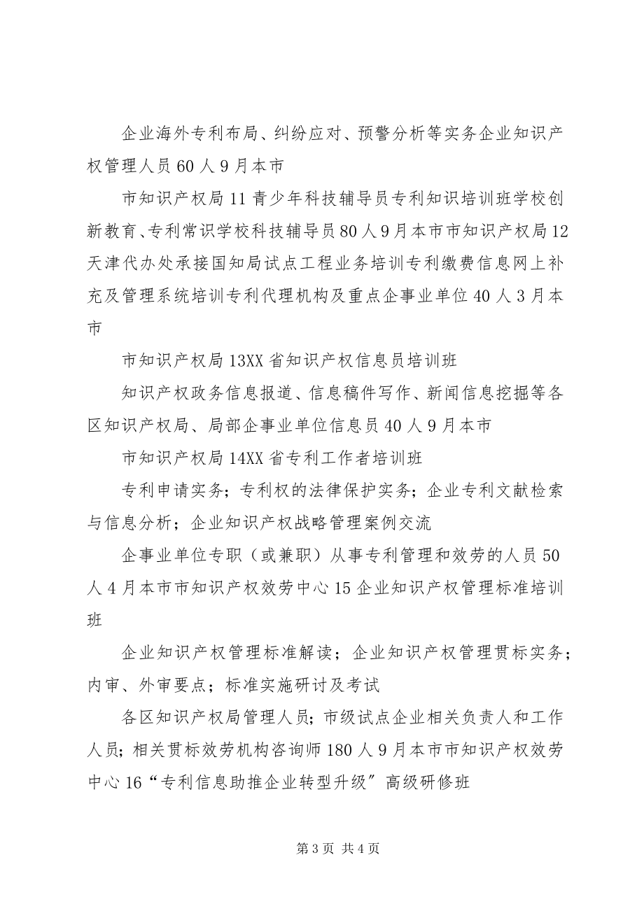 2023年知识产权局培训计划.docx_第3页