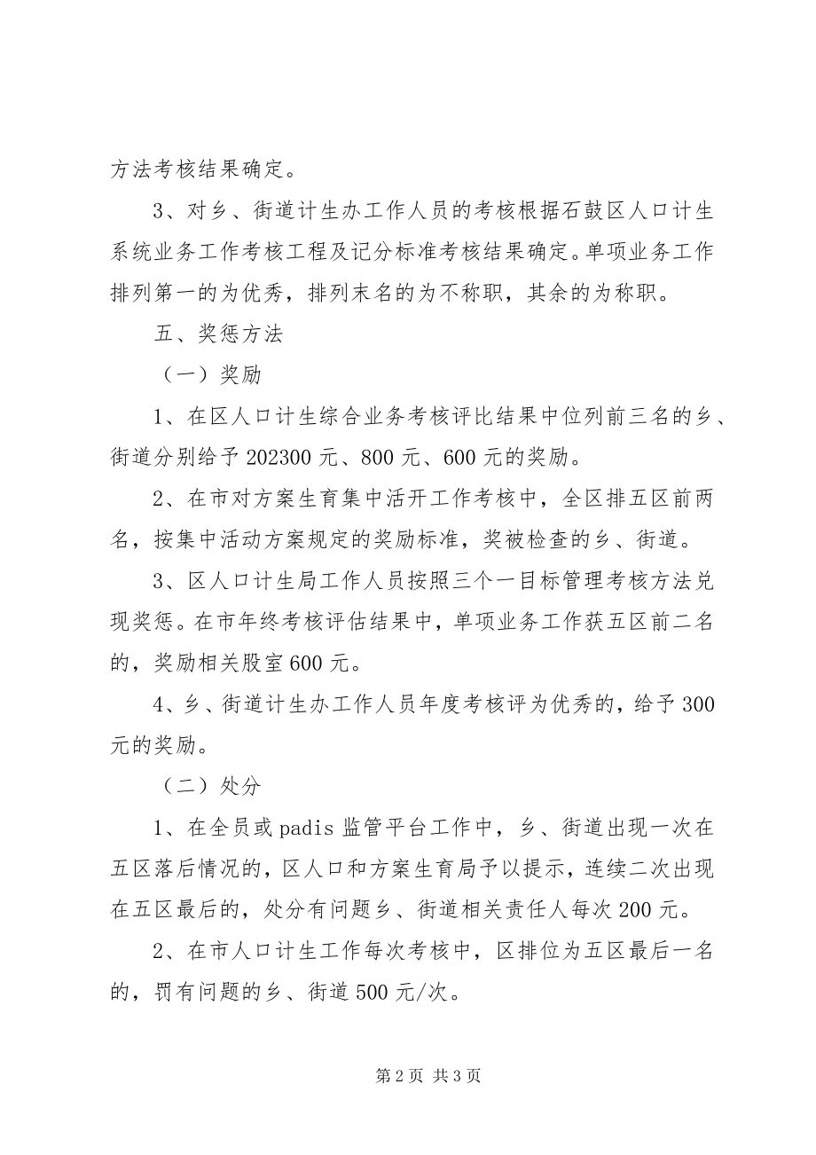 2023年人口计生系统岗位目标管理考核办法.docx_第2页