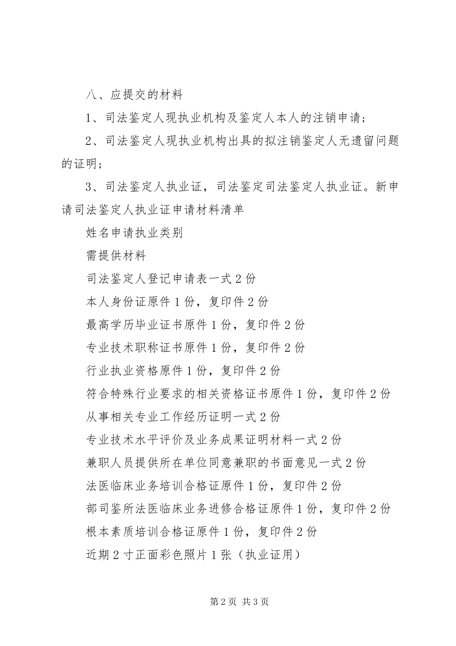 2023年XX省司法鉴人协会关于司法鉴业务有关问题的执业提示.docx_第2页