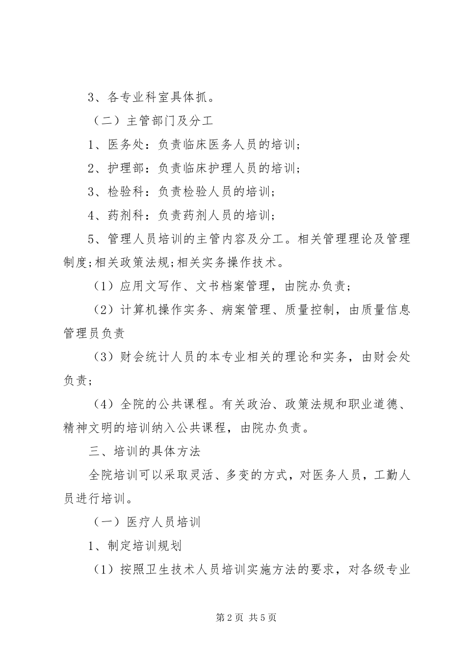 2023年下半年培训计划.docx_第2页