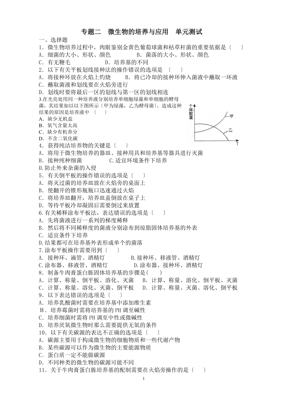 2023年微生物的培养与应用_单元测试用.doc_第1页