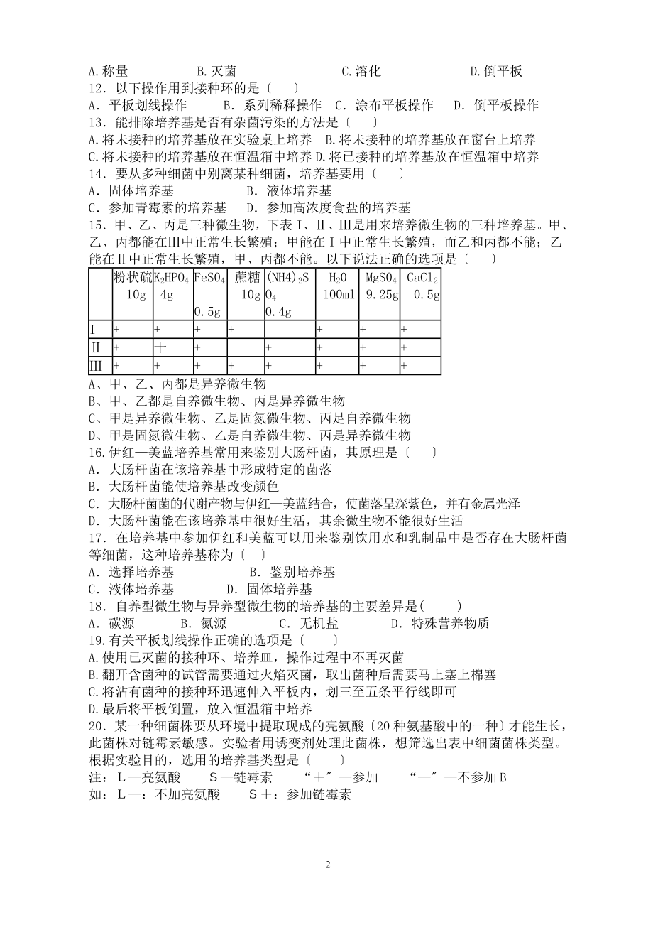 2023年微生物的培养与应用_单元测试用.doc_第2页