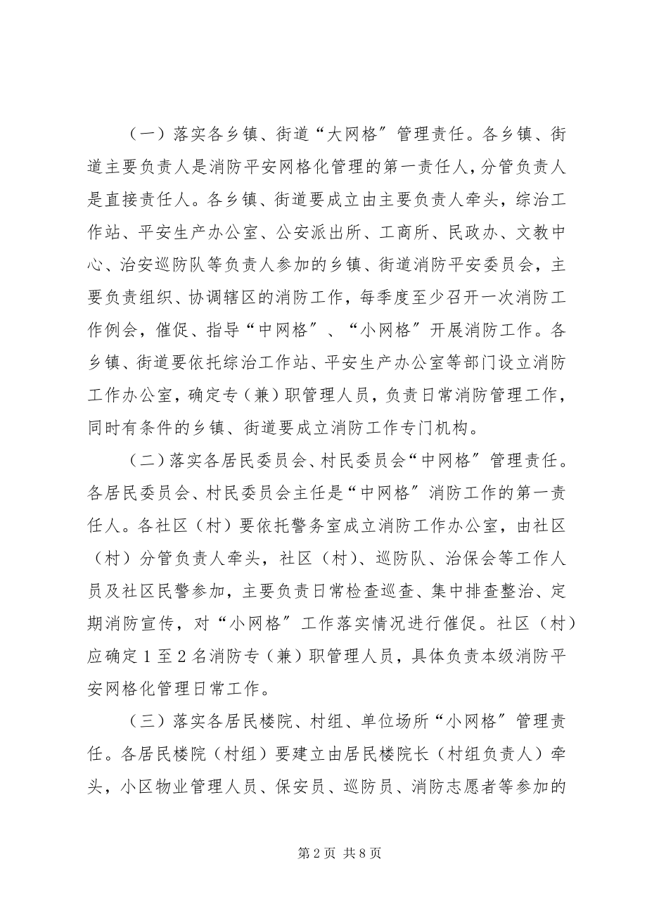 2023年全市消防管理指导方案.docx_第2页