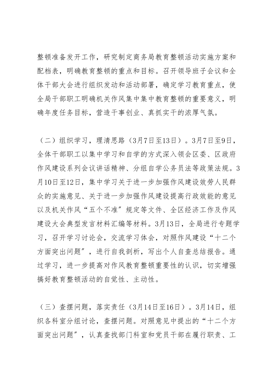 2023年商务局教育整顿活动方案.doc_第2页