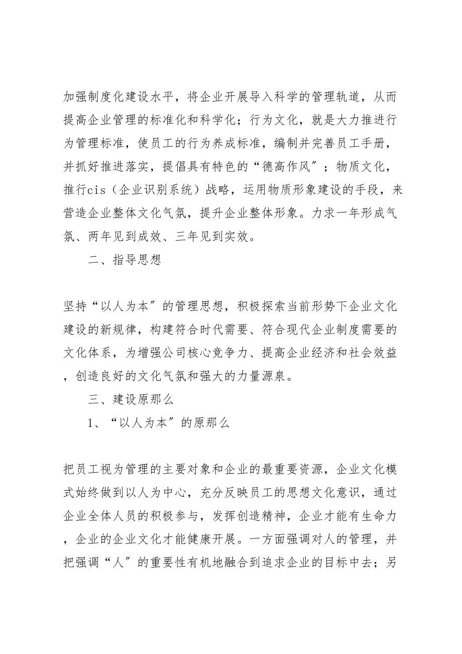 2023年关于企业文化建设及实施方案.doc_第2页