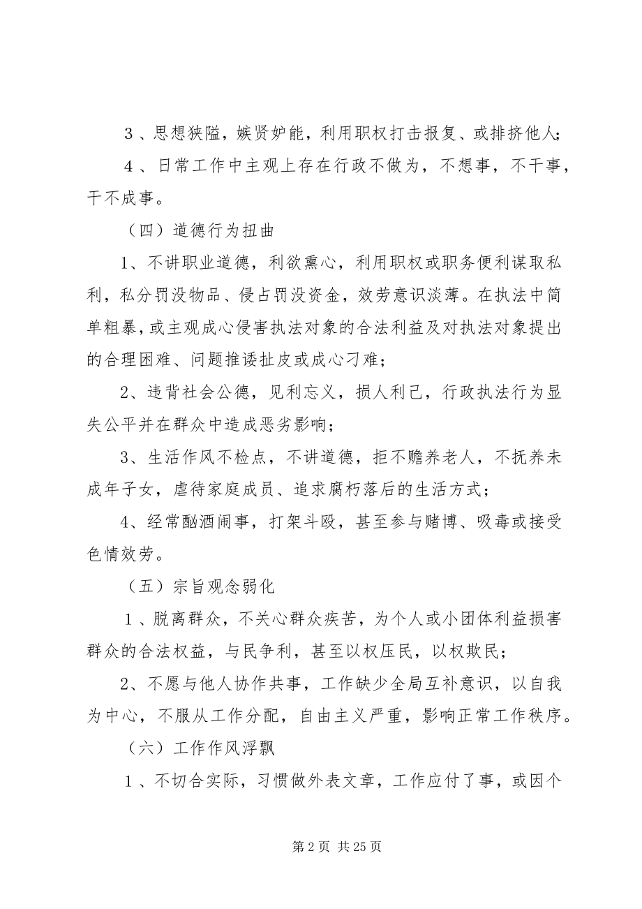 2023年合格党员标准和不合格党员表现.docx_第2页