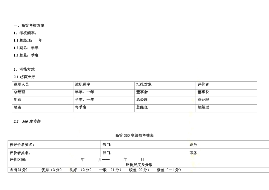 高层管理人员绩效考核实施办法.doc_第2页