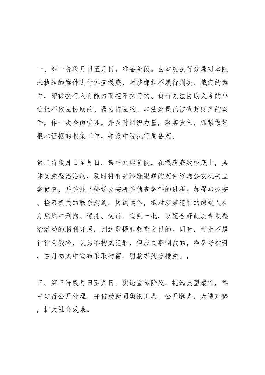 2023年人民法院关于开展执行环境专项整治活动的实施方案 4.doc_第3页