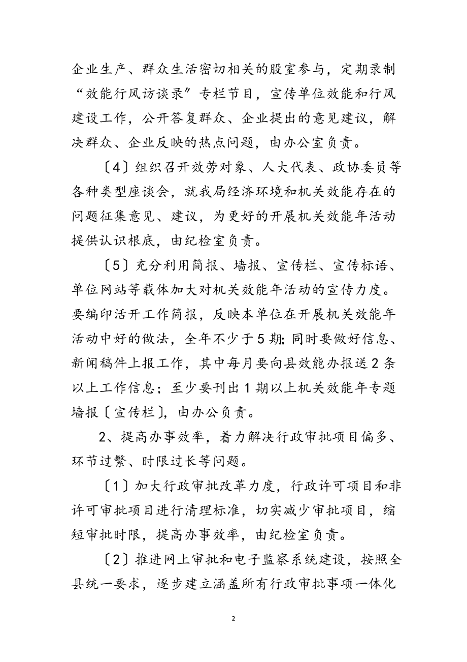 2023年全县开展机关效能年活动方案范文.doc_第2页