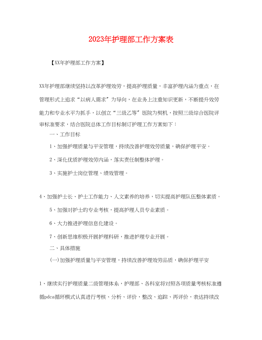 2023年护理部工作计划表.docx_第1页