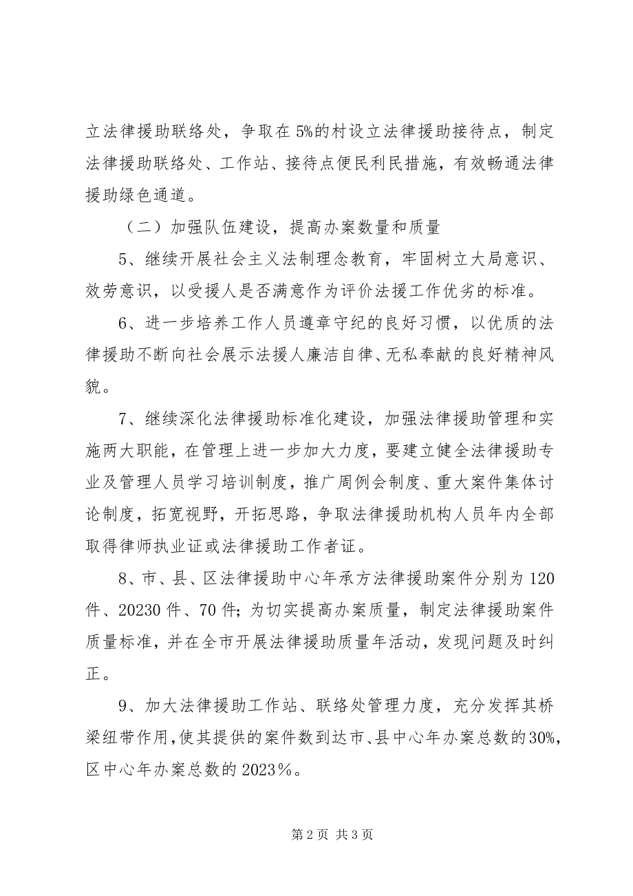 2023年市司法局法律援助工作意见.docx_第2页