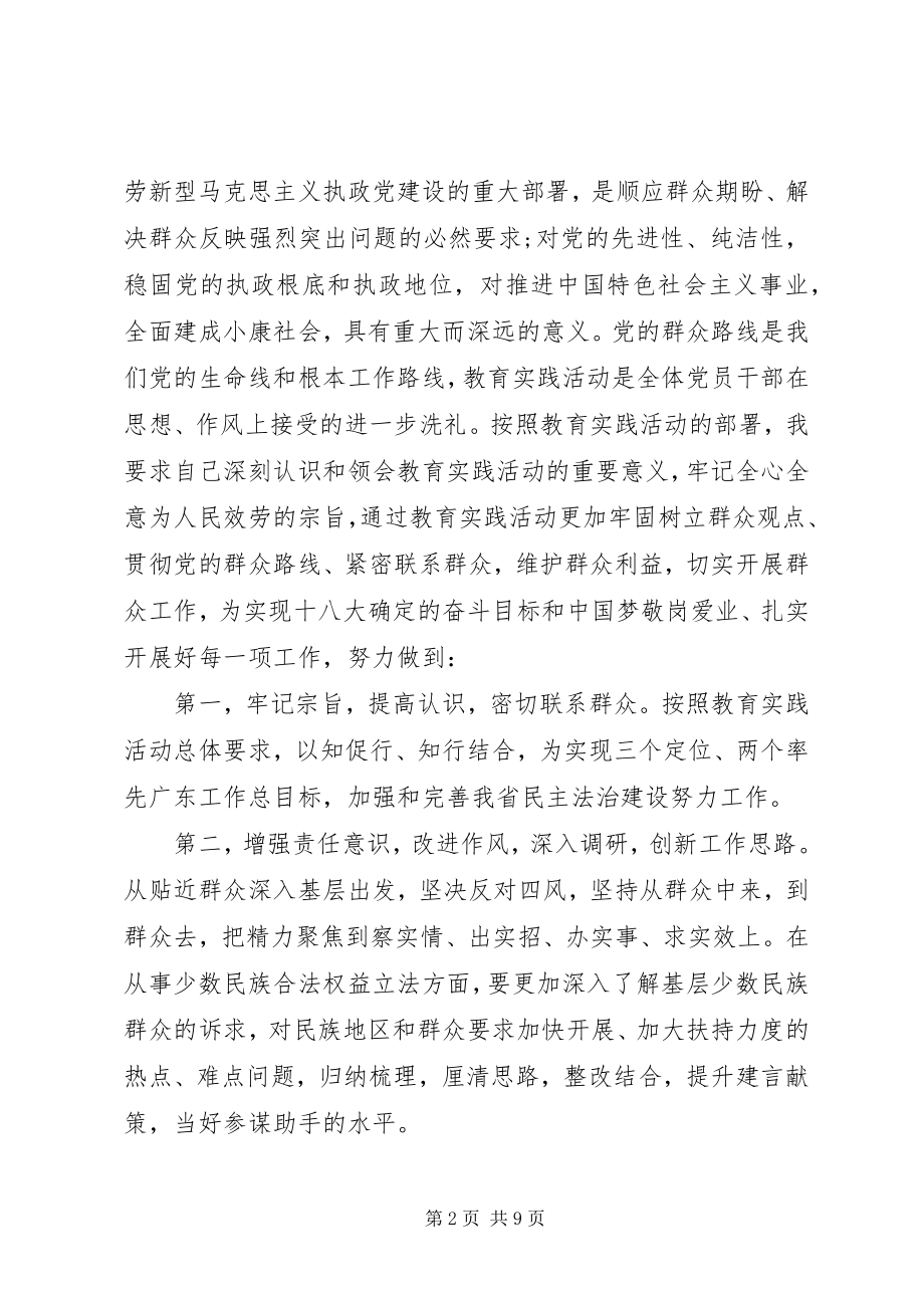 2023年副主任个人四风对照检查材料.docx_第2页