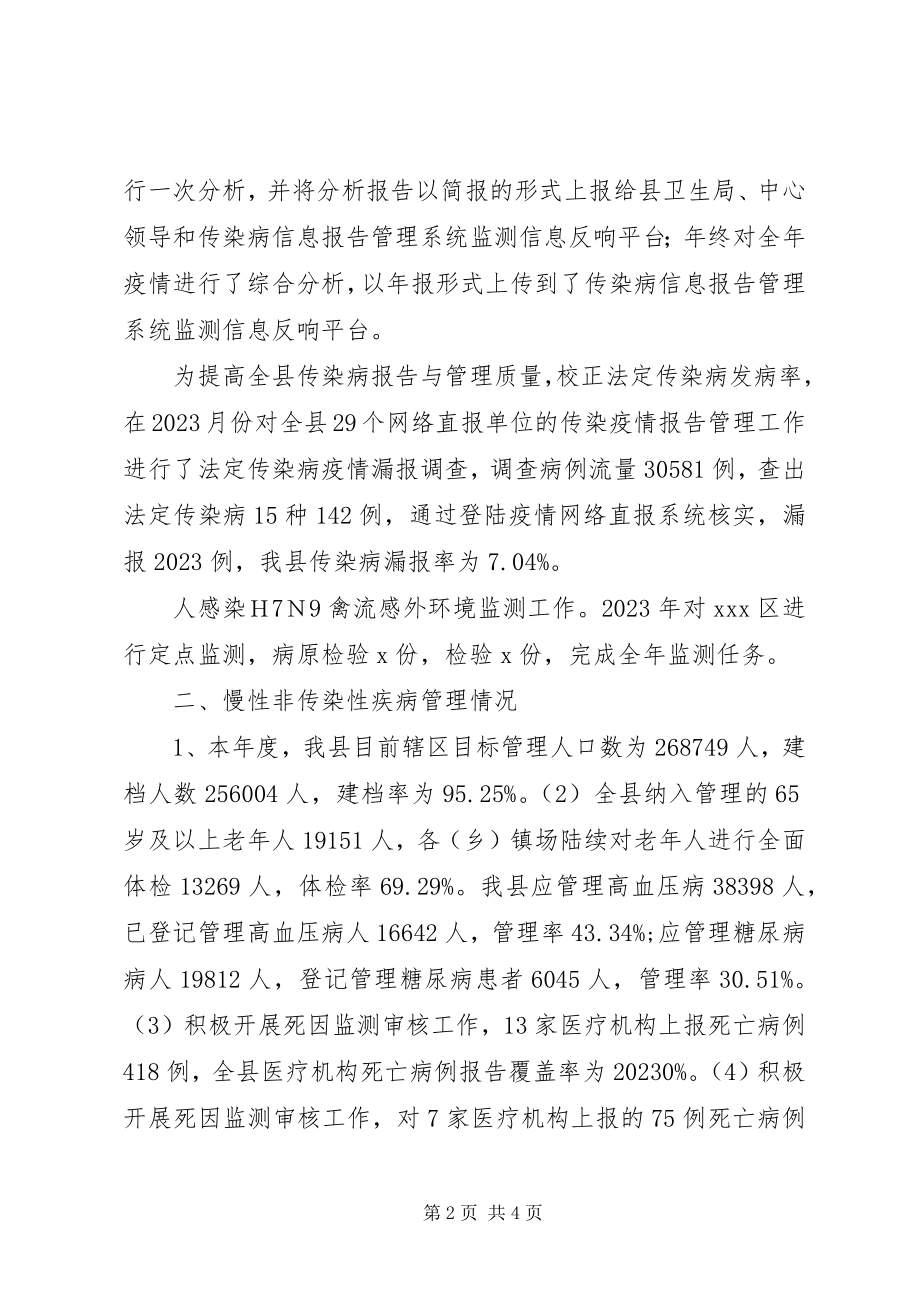 2023年参观疾控中心总结新编.docx_第2页