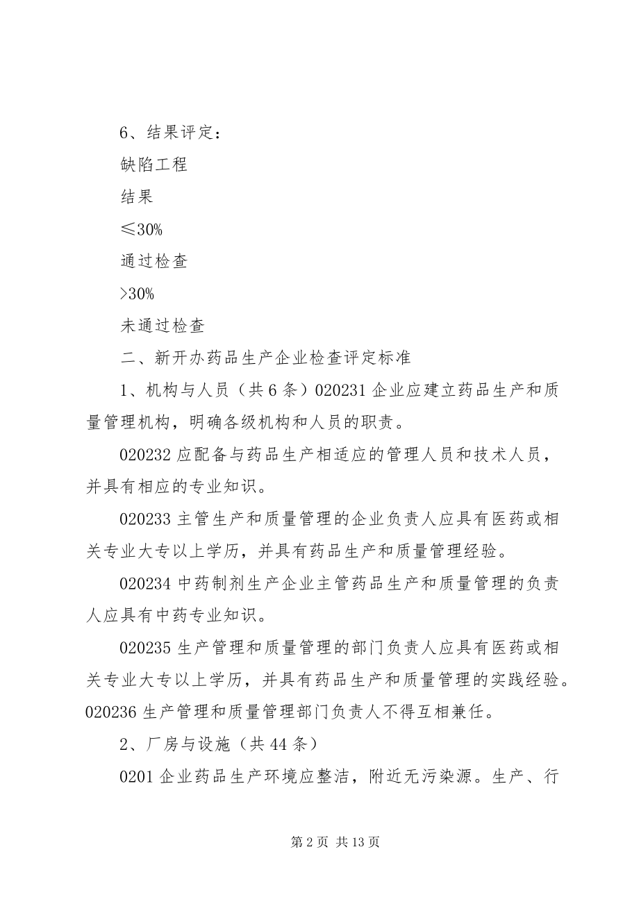 2023年药品生产经营企业监督检查计划.docx_第2页