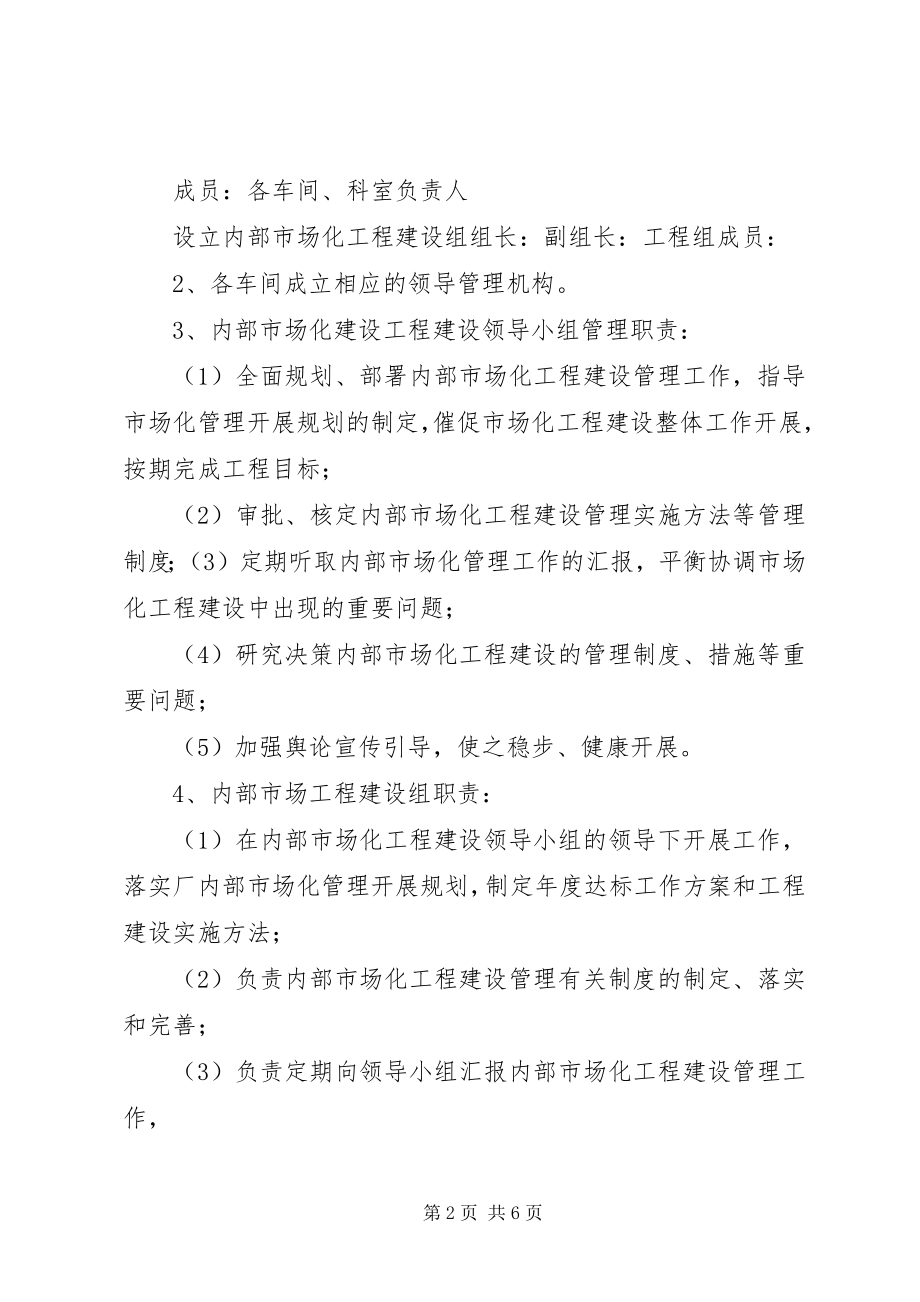 2023年XX县区内部市场化建设的几点思考新编.docx_第2页