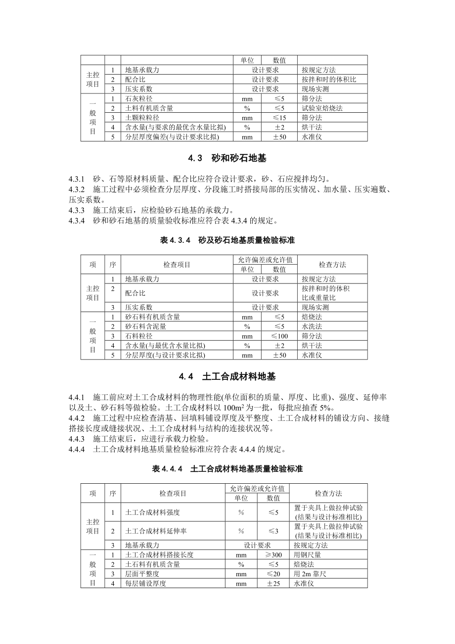 2023年建筑地基基础工程施工质量验收规范.doc_第3页