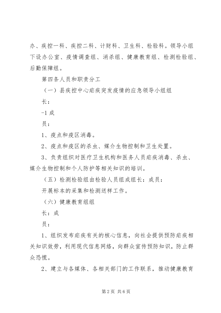 2023年疾病预防控制中心疟疾突发疫情应急处置预案[5篇.docx_第2页