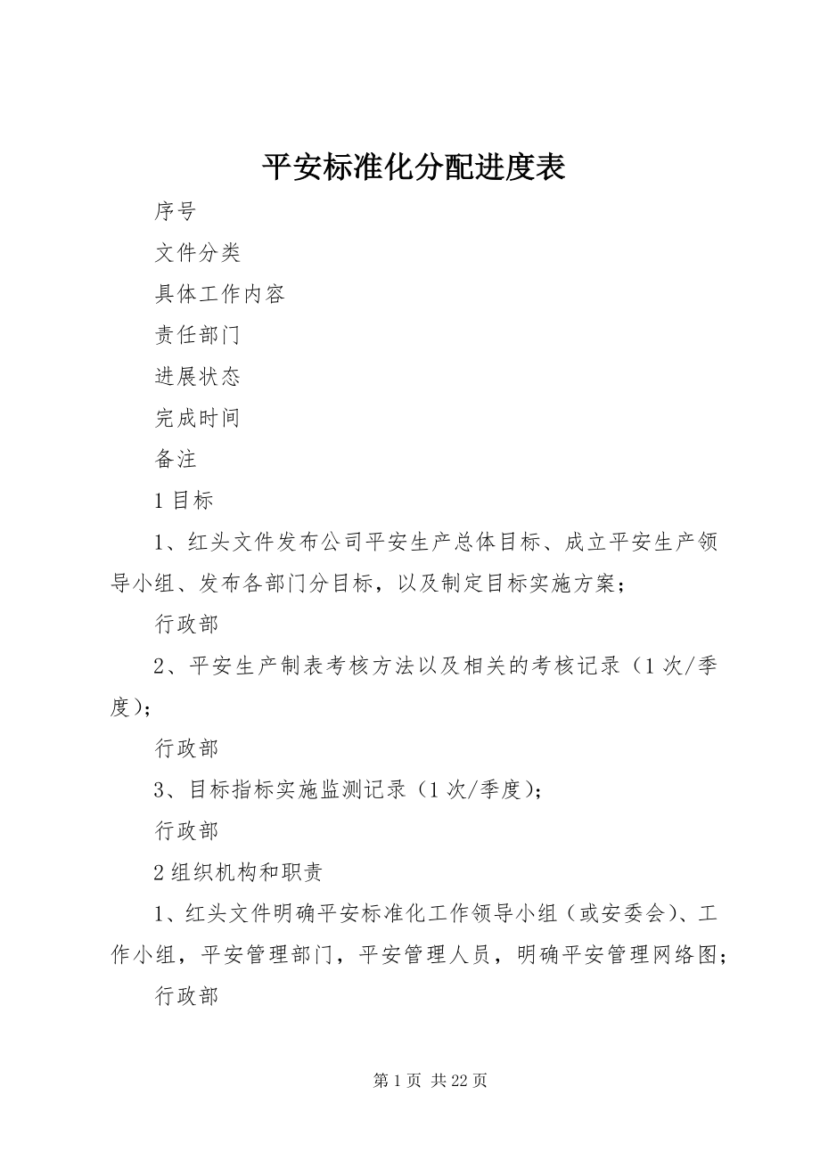 2023年安全标准化分配进度表新编.docx_第1页