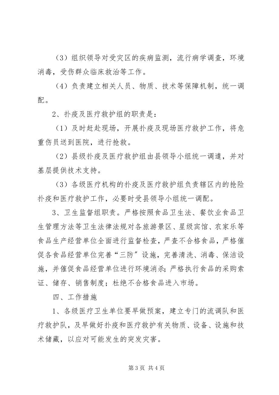 2023年卫生局国庆救援工作预案.docx_第3页