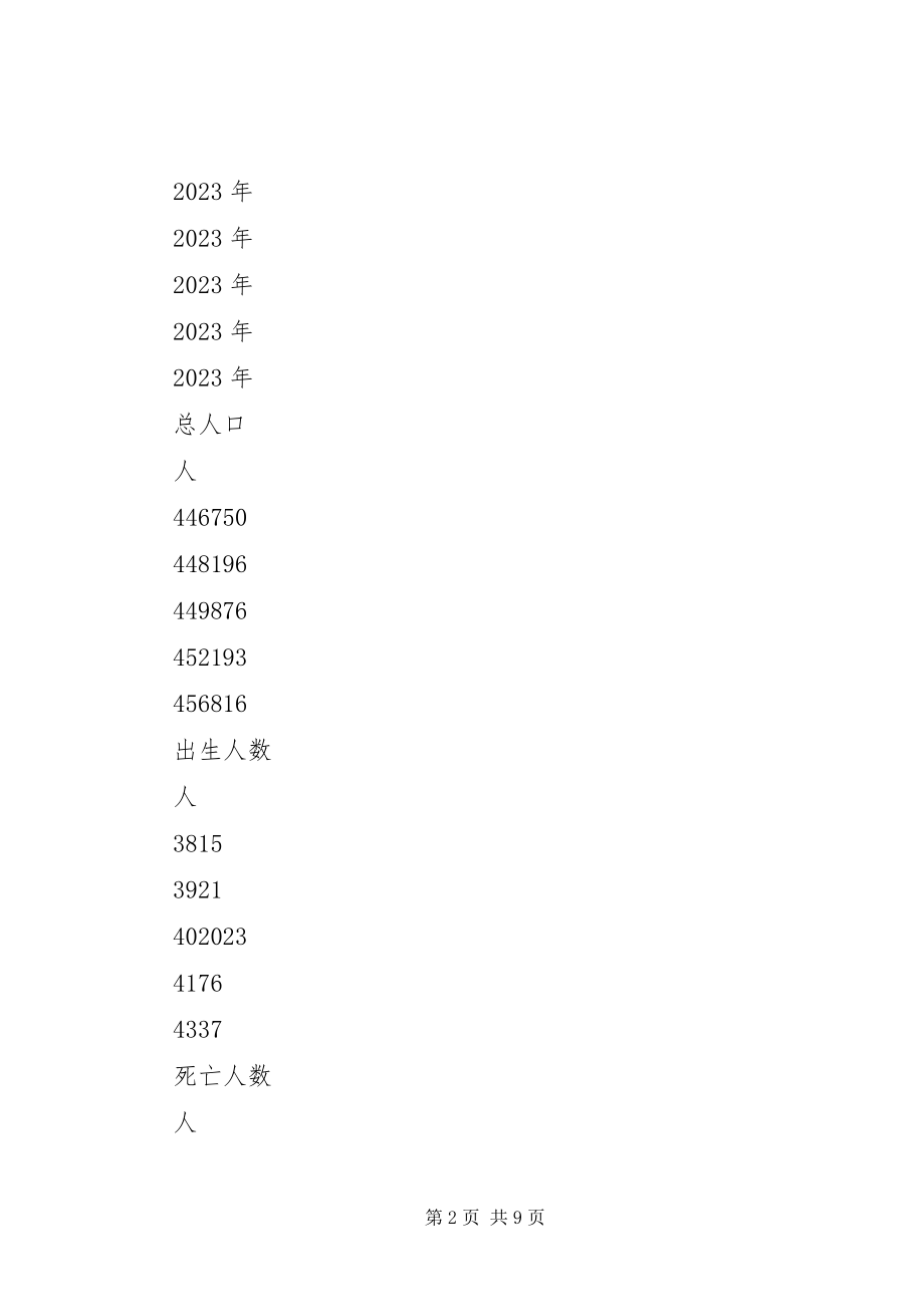 2023年xx区人口和计划生育事业“十二五”发展规划.docx_第2页