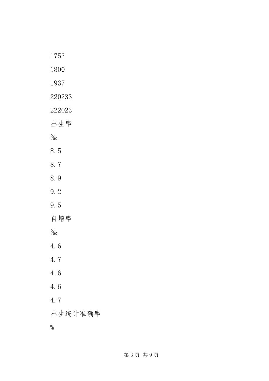 2023年xx区人口和计划生育事业“十二五”发展规划.docx_第3页