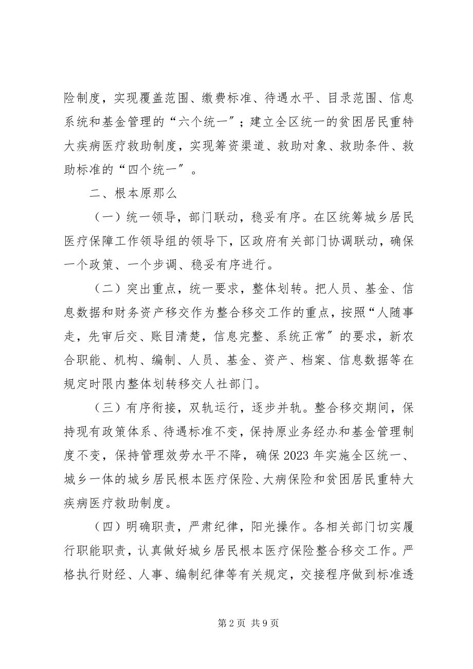 2023年统筹城乡居民医疗保障实施方案.docx_第2页