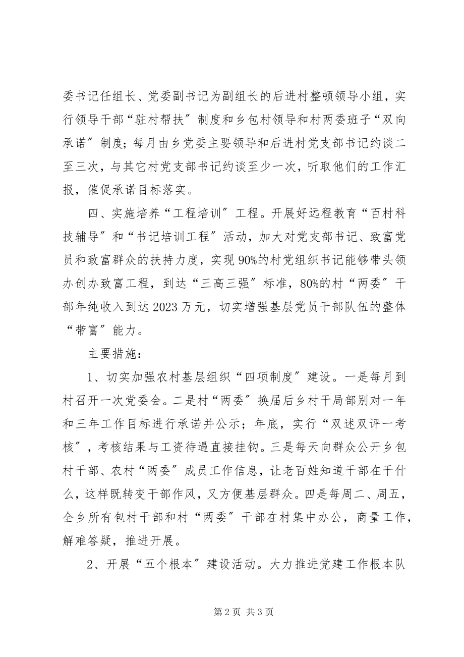 2023年乡下半年基层党建工作计划.docx_第2页