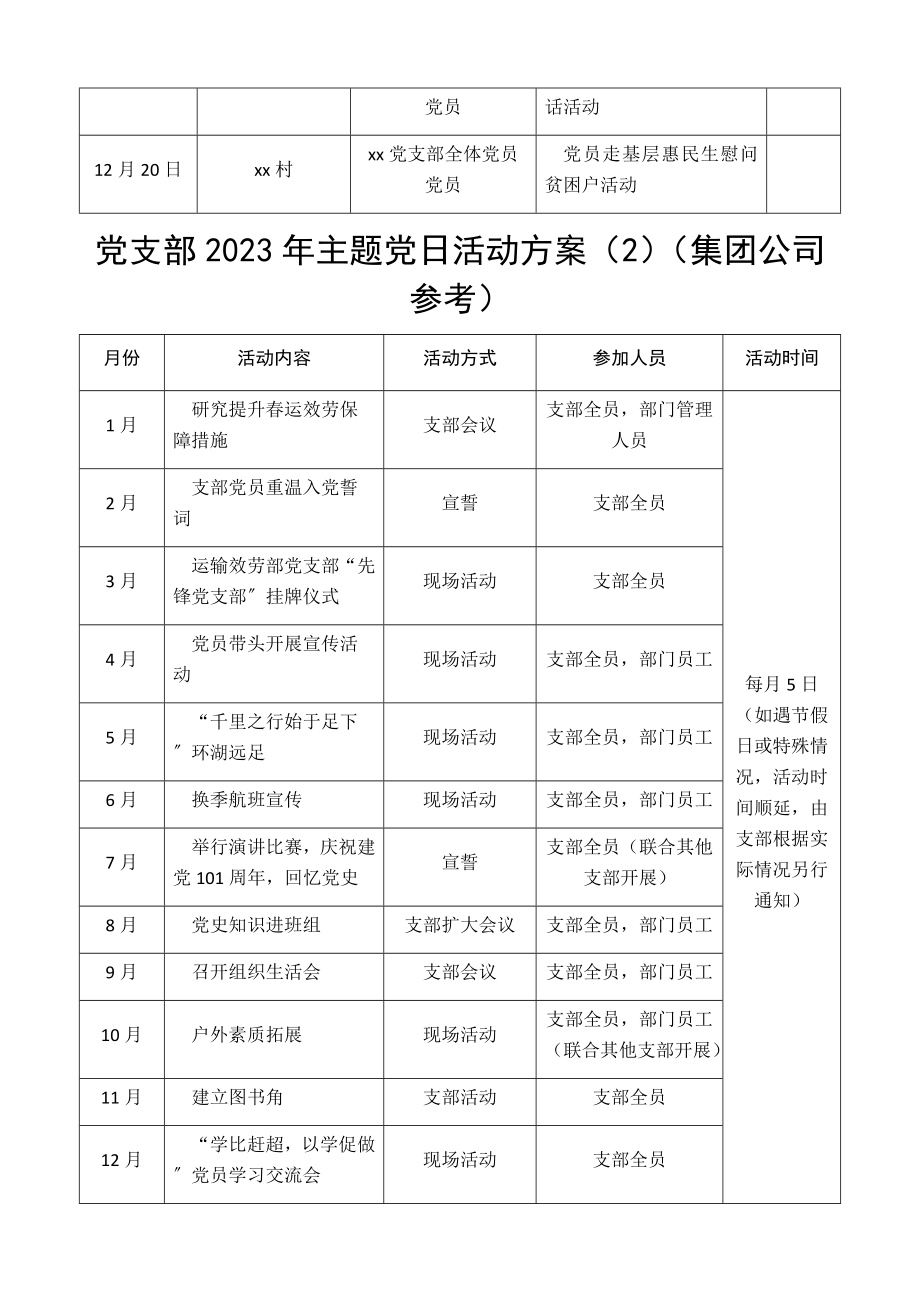 党支部2023年主题党日活动计划表格2篇机关单位、集团公司企业.docx_第2页