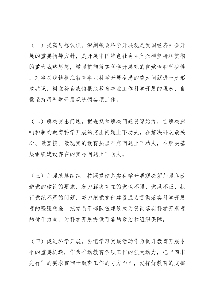 2023年陈埭镇小教支部活动实施方案.doc_第2页