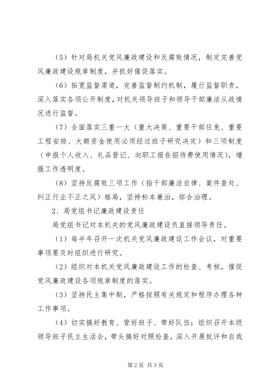 2023年局机关党风廉政建设责任制党风建设责任制清单.docx_第2页