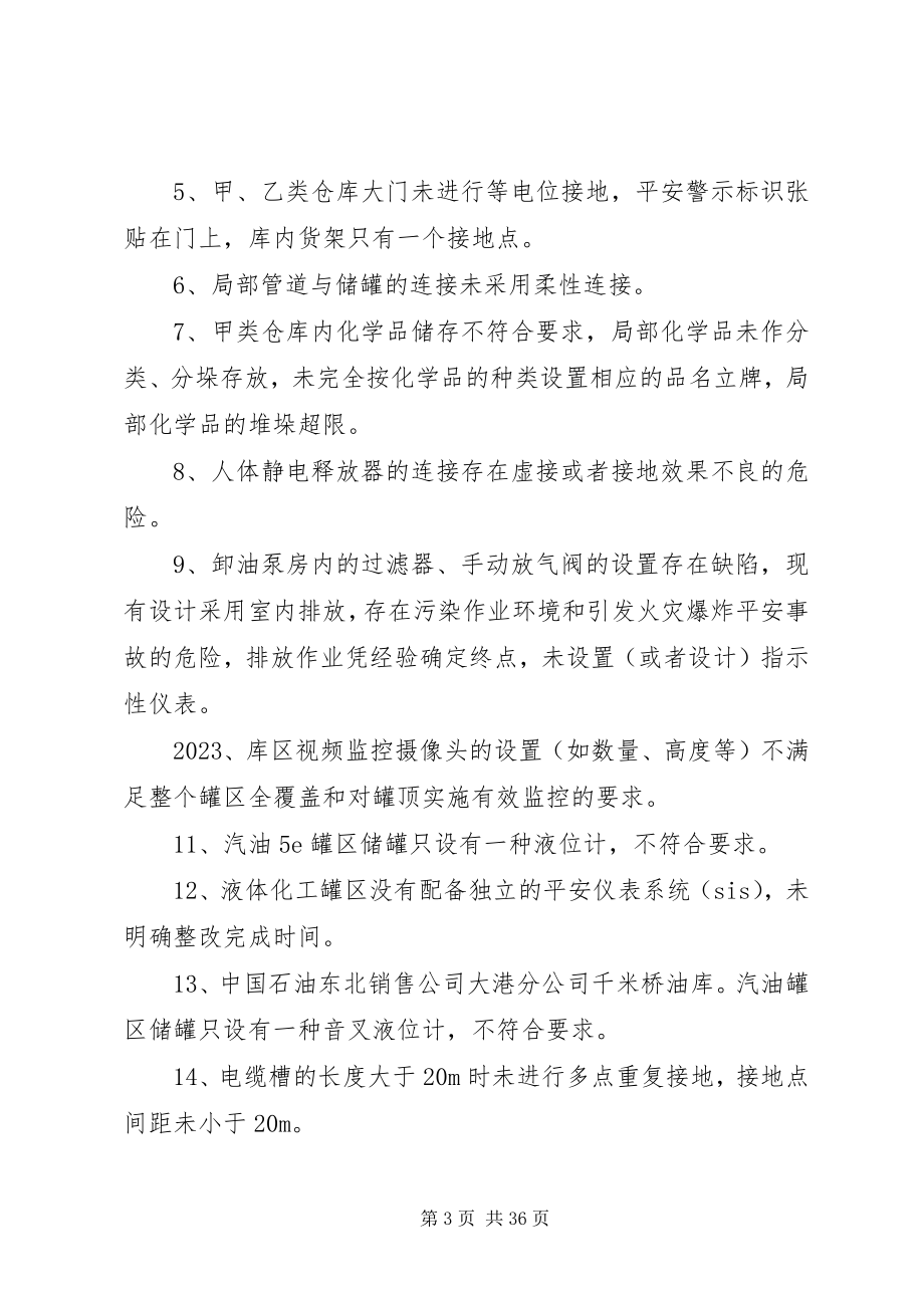 2023年安全隐患排查对照检查新编.docx_第3页