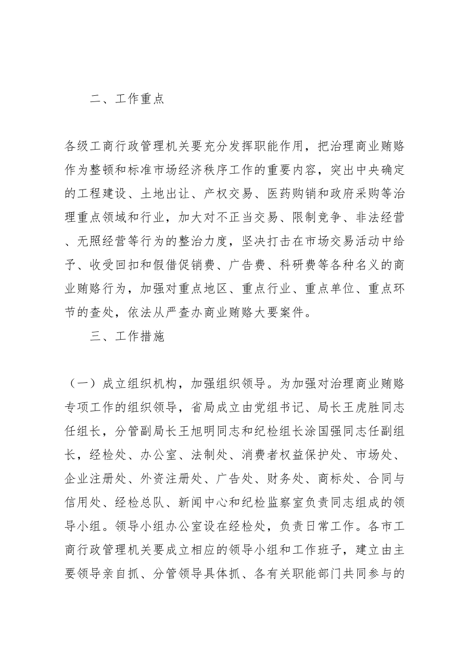 2023年省工商行政管理系统治理商业贿赂专项工作实施方案 .doc_第2页