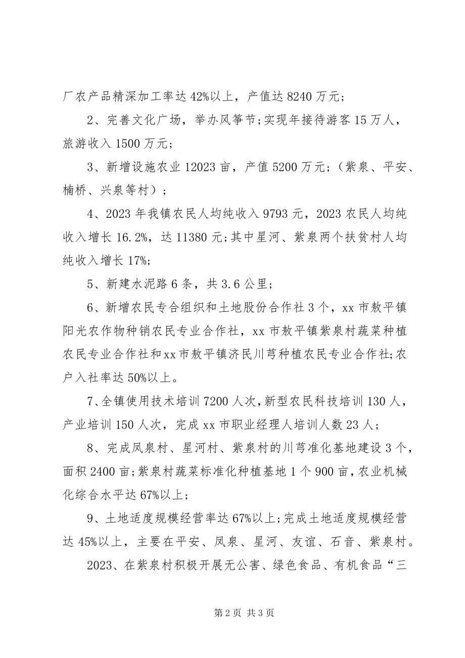 2023年乡镇政府现代都市农业产业倍增年终工作总结.docx_第2页