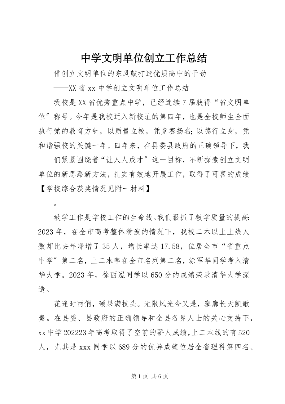 2023年中学文明单位创建工作总结.docx_第1页