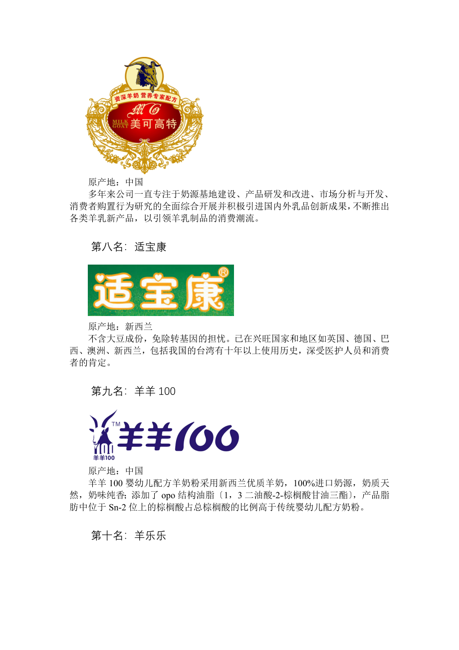 2023年婴儿配方羊奶粉品牌前十强.doc_第3页