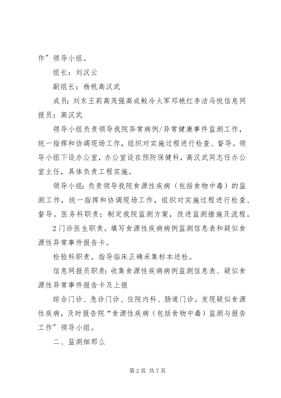 2023年XX县区人民医院食源性疾病监测方案新编.docx_第2页