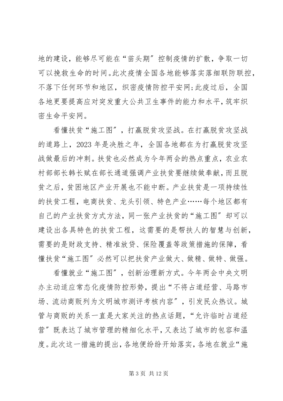 2023年全国两会精神学习心得体会多篇.docx_第3页