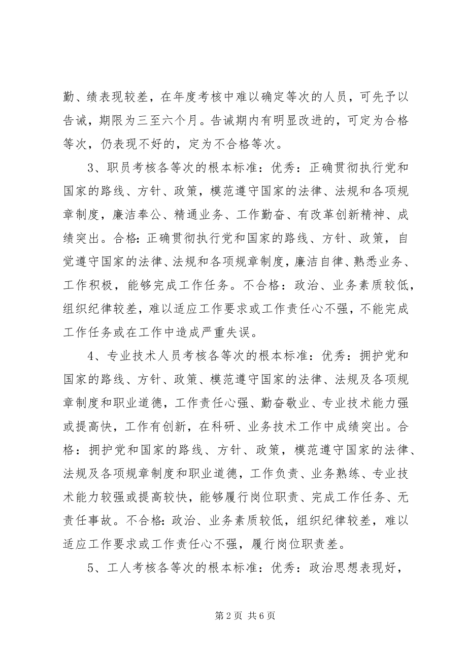 2023年太行林局事业单位工作人员考核实施办法.docx_第2页