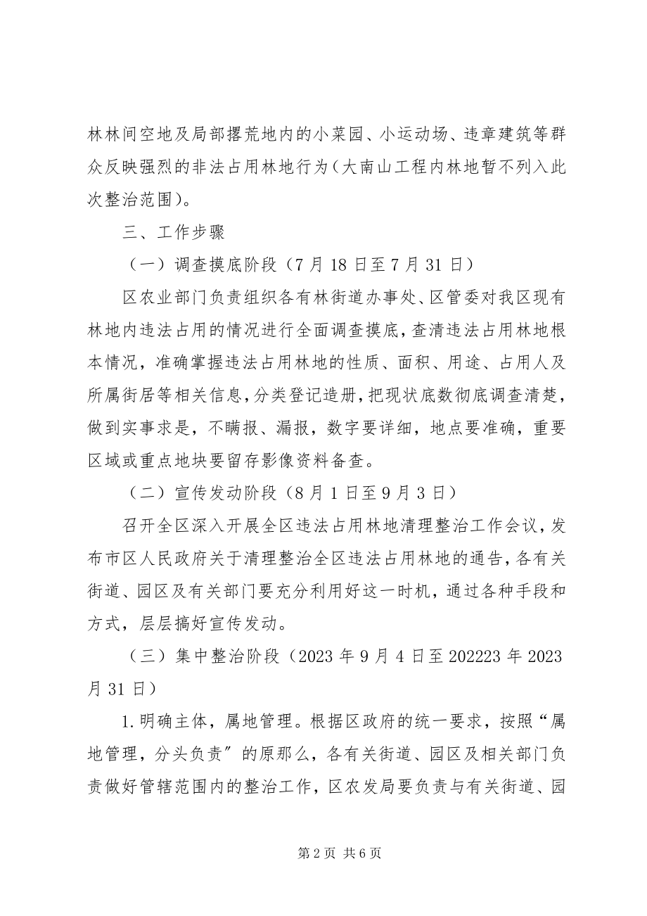 2023年违法占用林地整治指导方案.docx_第2页