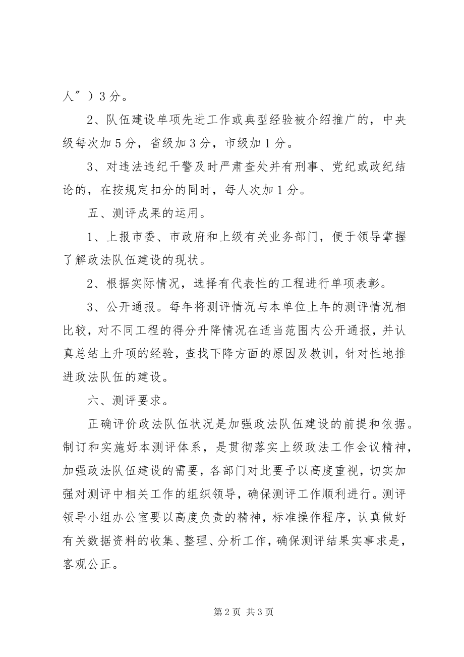 2023年市政法队伍社会测评方案.docx_第2页