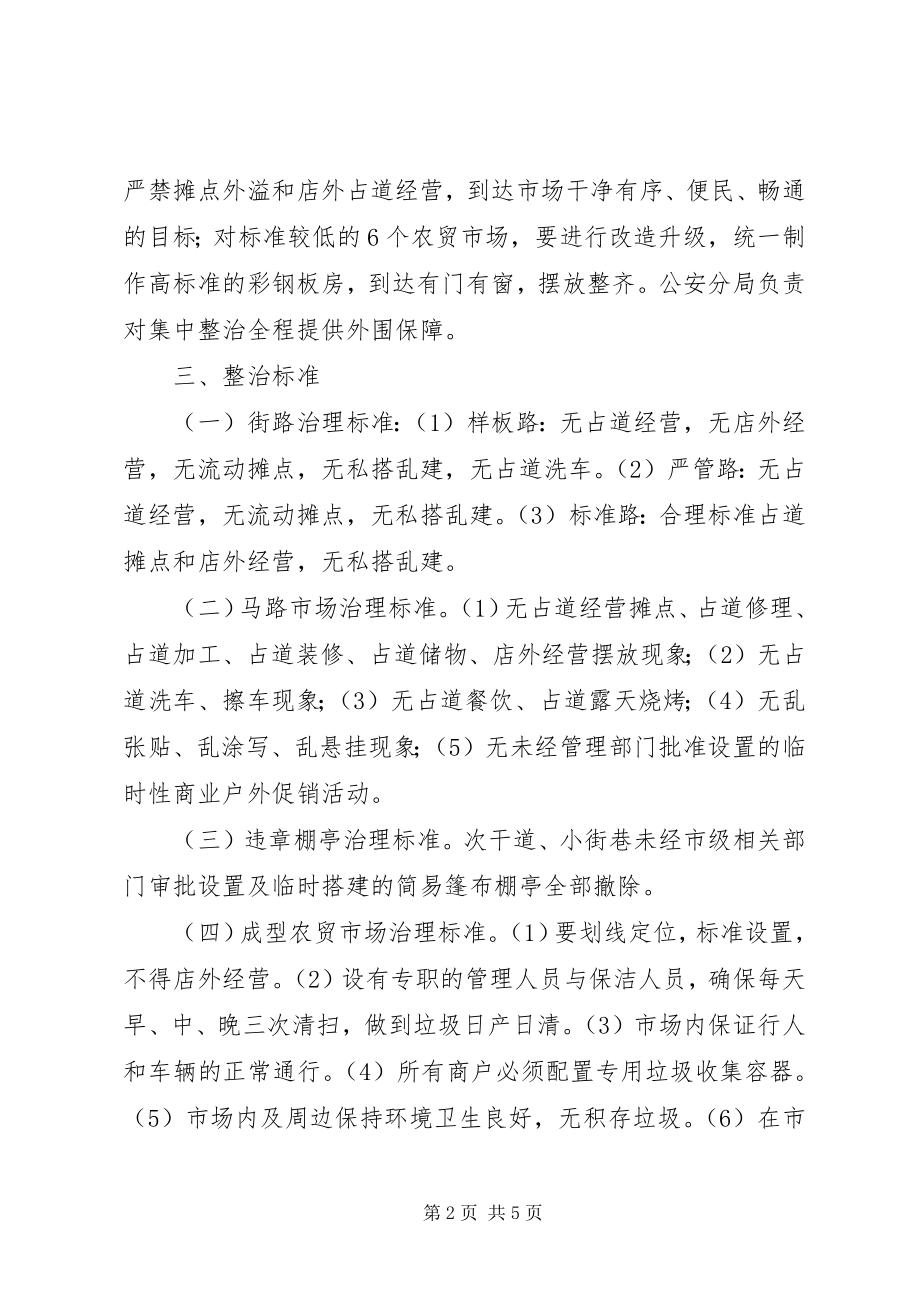 2023年市容专项整治行动工作计划.docx_第2页