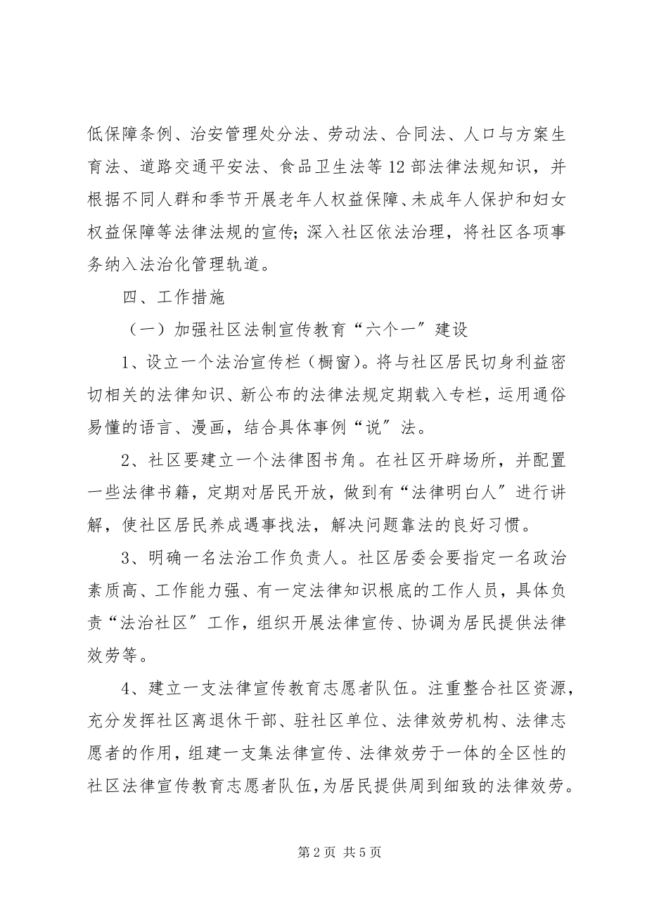 2023年法治社区创建活动方案.docx_第2页