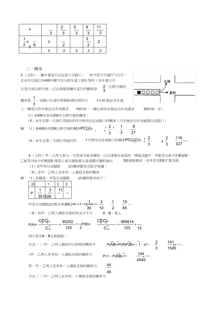 2023年易错题汇编.docx_第2页