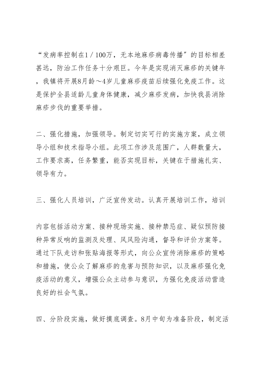 2023年麻疹疫苗强化免疫活动实施方案 .doc_第2页